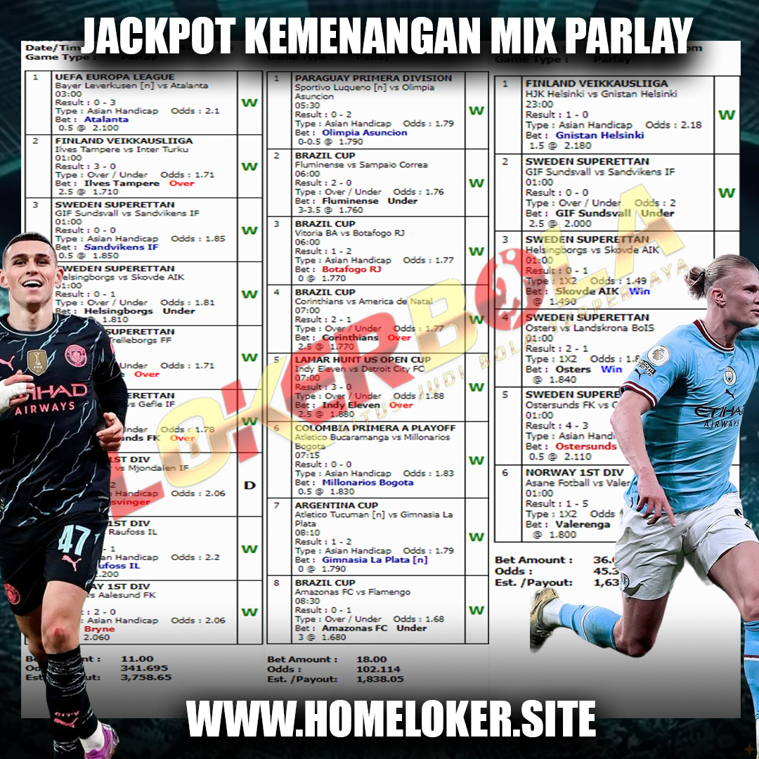 Jackpot Kemenangan MIX PARLAY 23 Mei 2024