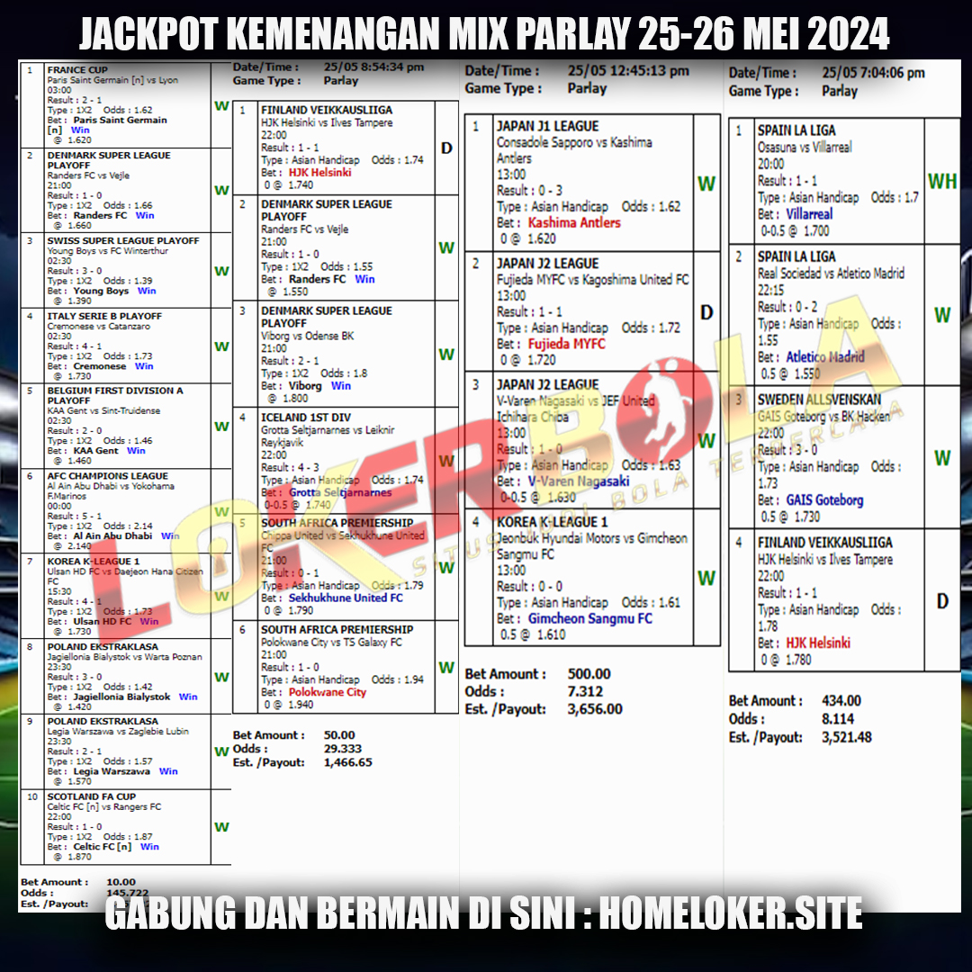 Jackpot Kemenangan MIX PARLAY 26 Mei 2024